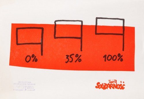 O%/35%/100%, 1989, Andrzej Budek