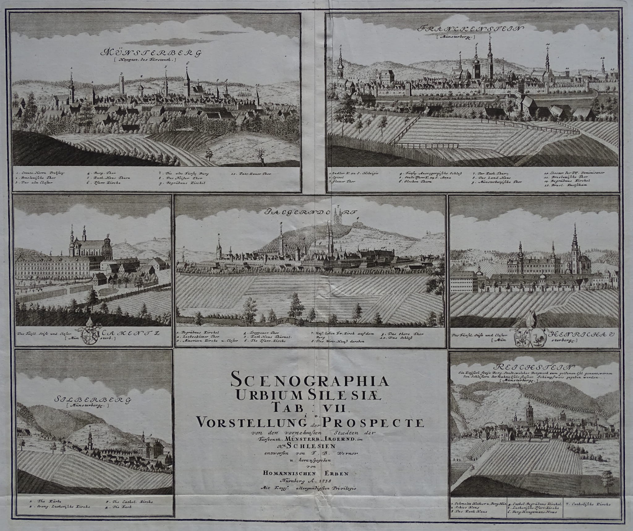 SCENOGRAPHIA URBIUM SILESIAE" Ziębice Ząbkowice Śląskie Kamieniec ...