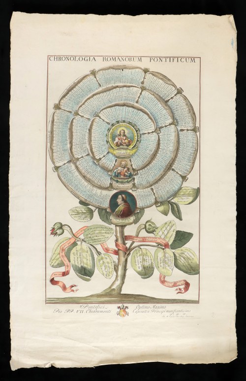Chronologia Romanorum Pontificum, 1808 r., Giovanni Maria Cassini