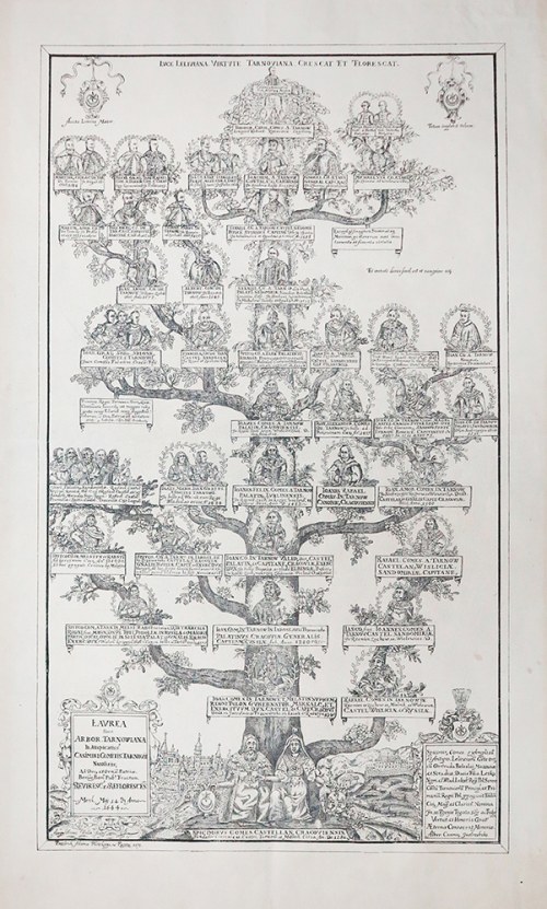 autor pierwowzoru graficznego; ADAM PILIŃSKI (1810-1887), autor przedruku metodą własną, LAUREA sive ARBOR TARNOWIANA [...] mens. Maj. 14 d. Anno 1644 /Drzewo genealogiczne rodów Tarnowskich, Melsztyńskich, Jarosławskich/, 1644/1872, Augustinus Thille
