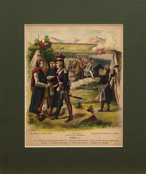 Powstanie kościuszkowskie,1794,Tablica 1, Wojsko Kościuszki