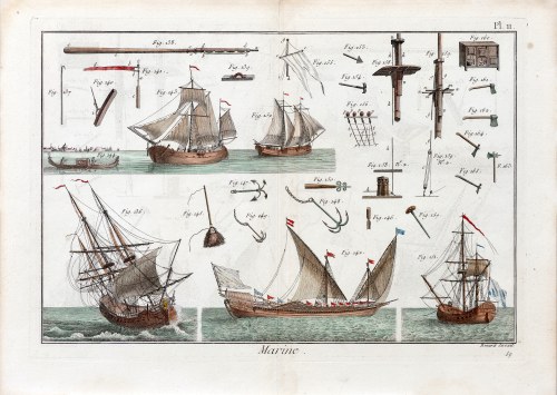 Marynarka wojenna, z Encyklopedii Diderota, Paryż/Francja, ok. 1751 r., Jacques Renaud Benard