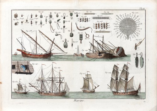 Marynarka wojenna, z Encyklopedii Diderota, Paryż/Francja, ok. 1751 r., Jacques Renaud Benard