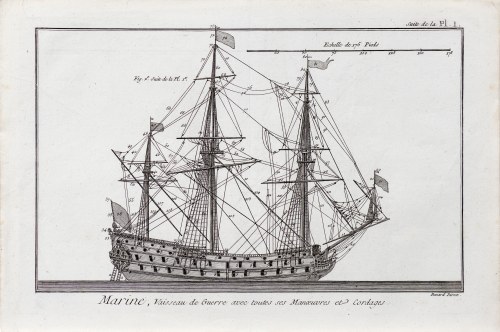 Statek wojenny, z Encyklopedii Diderota, Paryż/Francja, ok. 1751 r., Jacques Renaud Benard